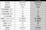如何查看电脑显卡配置参数？