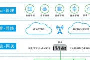 网关通信芯片更换设置方法是什么？