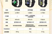 索盈智能手表的使用方法是什么？