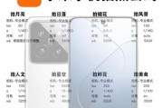 手机拍照动作设置在哪里？如何快速调整？