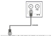 电视机顶盒安装到电视的步骤是什么？
