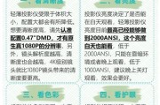投影仪屏幕如何放大？使用时有哪些技巧？