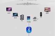 音箱怎么有线连接显示器？需要哪些配件？