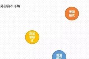 如何步步为营优化网站速度？优化网站速度有哪些策略？