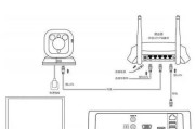 路由器连接电视的插法？连接硬盘步骤是什么？