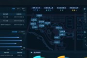跨境云服务器在数字化转型中扮演什么角色？