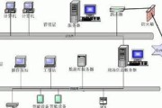 路由器无线信道带宽设置如何进行？