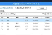 旧笔记本电脑如何重装系统？有哪些步骤？