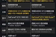 组装8600k电脑时如何选择合理配置？哪些配件搭配最高效？