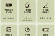 如何判断投影仪的质量好坏？