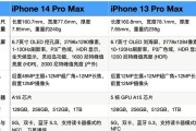 iPhone 13 Pro Max参数配置是什么？常见问题有哪些？