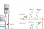 热水器安装位置对效率有何影响？