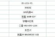 网购电脑主机配置需要注意哪些问题？如何避免常见陷阱？