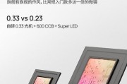 测量投影仪什么牌子好？哪个品牌更值得信赖？