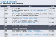 台式电脑配置清单怎么选？使用过程中常见问题有哪些？