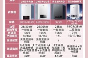 红温热水器有何特点？真正的红温热水器是什么？