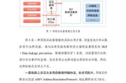 如何连接厂家服务器进行远程操作？连接步骤和常见问题有哪些？