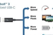 机箱wifi天线为什么是两个接口？有什么作用？