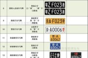 京ag6车牌代表什么意思？车牌背后有何特殊含义？