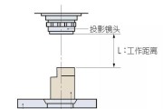 投影仪方向反了如何调整？调整步骤是什么？