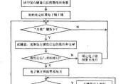 智能手表应用锁解除方法是什么？