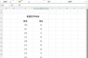 计算平均数的简单方法是什么？有效计算平均数的步骤是什么？