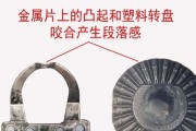 投影仪前面的两个滚轮有什么作用？滚轮功能是什么？