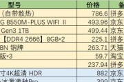 2022年最强核显排行榜是怎样的？如何选择适合自己的核显？