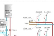 热水器水管静电产生原因是什么？