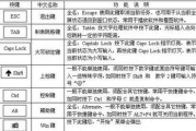 键盘功能键大全及作用是什么？如何正确使用每个功能键？