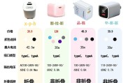 简纽快充充电器的瓦数是多少？