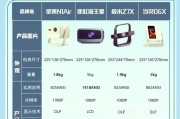 投影仪不开灯观看是否伤眼？