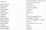 电脑快捷键大全——提高效率的秘密武器（掌握电脑快捷键）