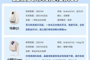 小米lite投影仪比例调整方法是什么？