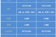 路由器设置信号稳定模式？哪个牌子的路由器最好？