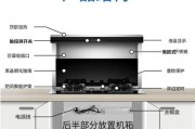 绍兴油烟机清洗方法有哪些？如何彻底清洁油烟机？