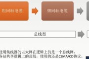 局域网中以太网的作用是什么？