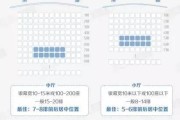 投影仪镜子安装位置怎么选？最佳位置是什么？
