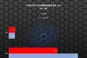新机新配置对比i59600Ki78700谁更强大？
