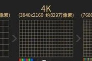 屏幕像素密度越高越好吗？如何选择合适的屏幕分辨率？