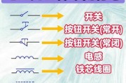 电子元件大全图片及符号是什么？如何快速识别电子元件符号？