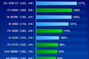 探索笔记本电脑Intel处理器性能排名（揭秘最强劲的笔记本处理器是谁）