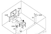 环绕影院音箱如何连接视频设备？使用方法是什么？