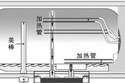 东芝热水器故障代码c0代表什么？