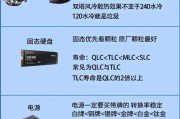 高端电脑配置推荐性价比？如何选择最具性价比的高端电脑配置？