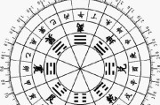荣耀手机罗盘图标怎么添加？设置步骤是什么？