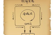 机顶盒天线高频头接线步骤是什么？接线时应该注意哪些问题？