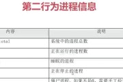 kill指令怎么用？遇到错误提示如何解决？