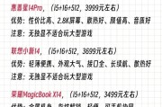 千元笔记本电脑显卡如何选择？