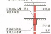 防火墙构造原理及其防火机制是什么？